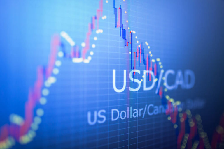 Что влияет на валютную пару USD/CAD?