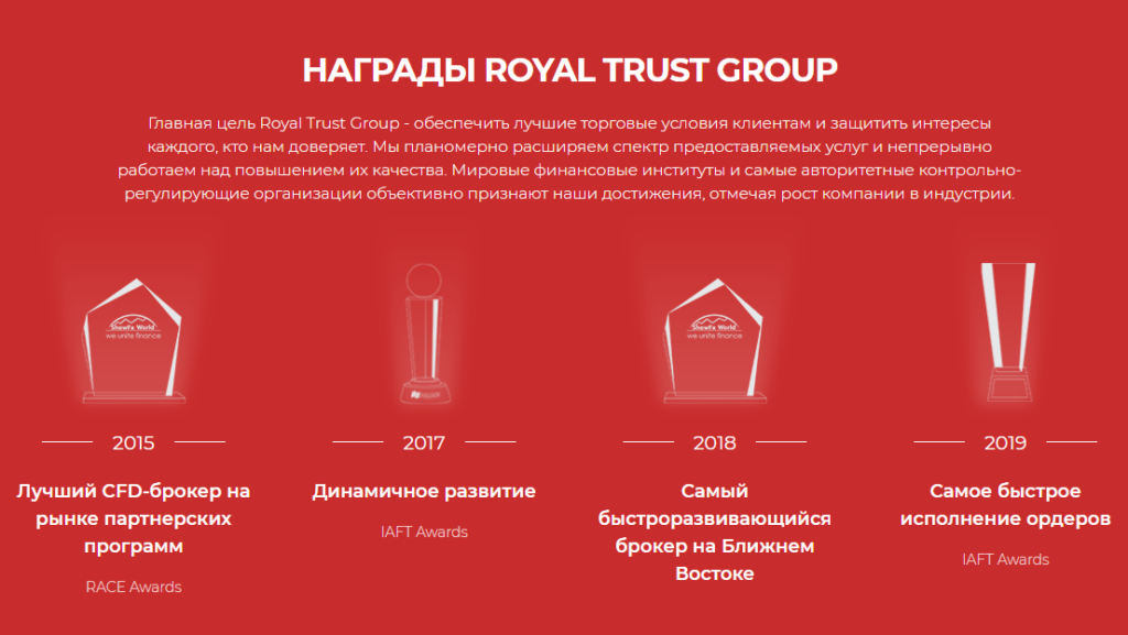 Royal Trust Group: брокер со множеством наград или очередной обман?
