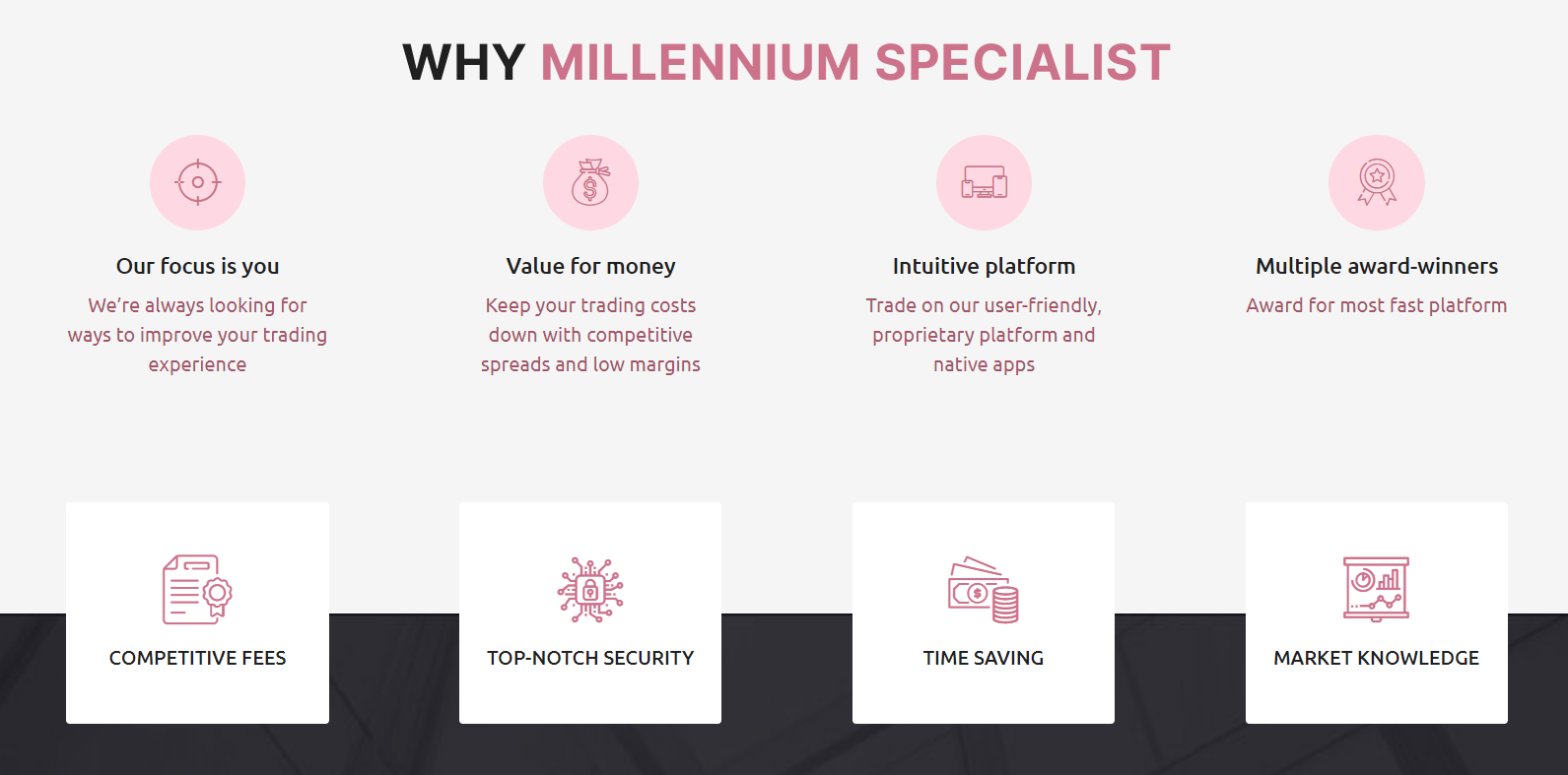 Millennium Specialist рассказывает о многочисленных преимуществах своей технологии.