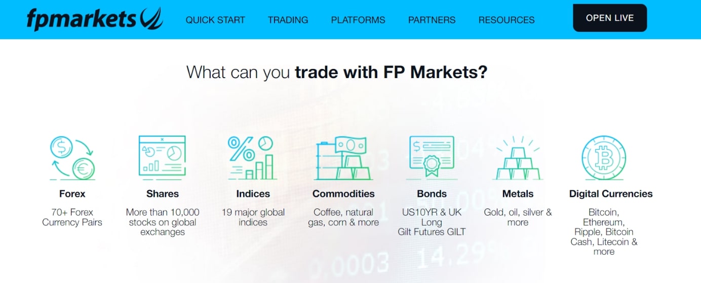 FP Markets обзор сайта компании