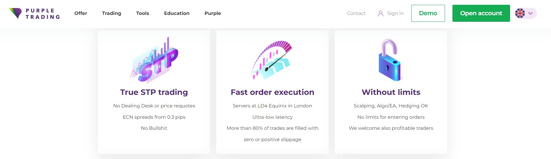 Purple Trading условия