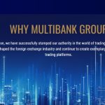 Stratagèmes frauduleux de MultiBank : comment l’entreprise trompe-t-elle ses clients ?